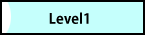 Level1