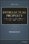 Intellectual Property:Valuation, Infringement, and Joint Venture Strategies