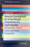 Materials Development for Active/Passive Components of a Supercapacitor:Background, Present Status and Future Perspective