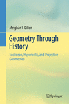 Geometry Through History:Euclidean, Hyperbolic, and Projective Geometries