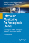 Infrasound Monitoring for Atmospheric Studies:Challenges in Middle-atmosphere Dynamics and Societal Benefits