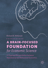 A Brain-Focused Foundation for Economic Science:A Proposed Reconciliation between Neoclassical and Behavioral Economics