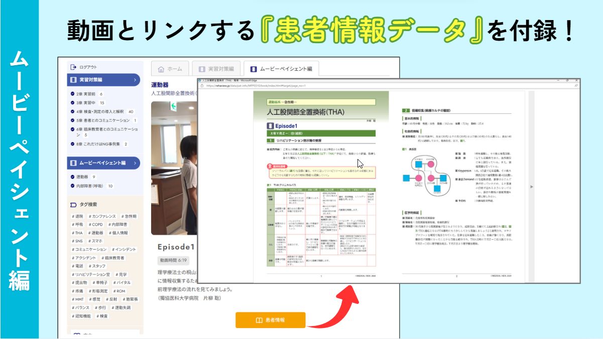 リハビュー患者情報データ付録