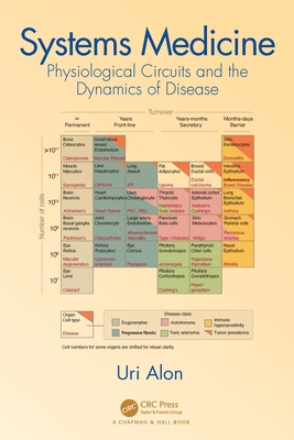 Systems Medicine: Physiological Circuits and the Dynamics of Disease(Chapman & Hall/CRC Computational Biology) P 288 p.