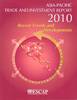Asia-Pacific Trade and Investment Report 2010: Recent Trends and Developments P 132 p. 13
