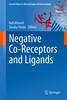 Negative Co-Receptors and Ligands(Current Topics in Microbiology and Immunology Vol. 350) paper VIII, 152 p. 13