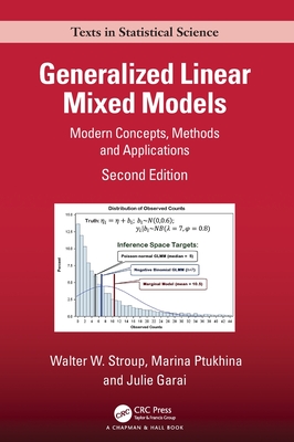 Generalized Linear Mixed Models, 2nd ed. (Chapman & Hall/CRC Texts in Statistical Science)