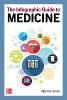 The Infographic Guide to Medicine hardcover 624 p. 22