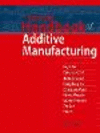 Springer Handbook of Additive Manufacturing (Springer Handbooks) '23