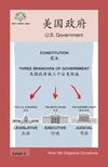 美国政府: US Government(How We Organize Ourselves) P 26 p. 17