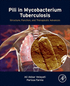 Pili in Mycobacterium Tuberculosis:Structure, Function, and Therapeutic Advances '24
