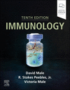 Immunology 10th ed. P 448 p. 25