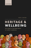 Heritage and Wellbeing:The Impact of Heritage Places on Visitors' Wellbeing '24