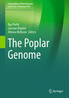The Poplar Genome (Compendium of Plant Genomes) '24