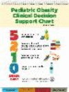 5210 Pediatric Obesity Clinical Decision Support Chart 3rd ed. Q 35 p. 19