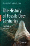 The History of Fossils Over Centuries:From Folklore to Science '23