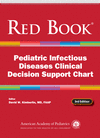 Red Book Pediatric Infectious Diseases Clinical Decision Support Chart, 3rd Ed 3rd ed. Q 36 p.
