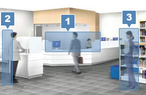 弊社が考える大学図書館でのICタグ活用イメージ