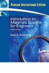 Introduction to Materials Science for Engineers.