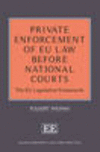 Private Enforcement of EU Law Before National Courts