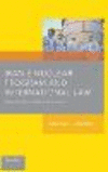 Iran's Nuclear Program and International Law