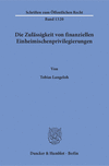 Die Zulässigkeit von Finanziellen Einheimischenprivilegierungen