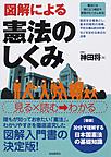 図解による憲法のしくみ(電子版/PDF)