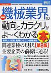 最新機械業界の動向とカラクリがよ～くわかる本: 業界人、就職、転職に役立つ情報満載 （図解入門業界研究‐How‐nual‐）