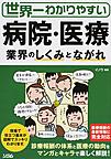 世界一わかりやすい病院・医療～業界のしくみとながれ～