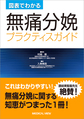 図表でわかる無痛分娩プラクティスガイド