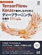 TensorFlowとKerasで動かしながら学ぶディープラーニングの仕組み～畳み込みニューラルネットワーク徹底解説～(Compass Data Science)