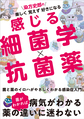 感じる細菌学×抗菌薬～染方史郎の楽しく覚えず好きになる～