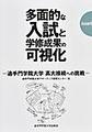 多面的な入試と学修成果の可視化～追手門学院大学　高大接続への挑戦～