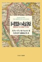 同盟の起源
