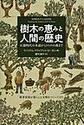 樹木の恵みと人間の歴史