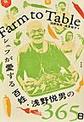 Ｆａｒｍ　ｔｏ　Ｔａｂｌｅ