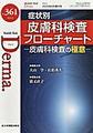 デルマ<No.361(2025年6月増刊号)> 症状別皮膚科検査フローチャート
