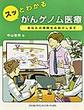 スッとわかるがんゲノム医療～あなたの理解をお助けします～