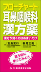 フローチャート耳鼻咽喉科漢方薬～漢方が効くのはめまいだけ～