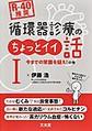 循環器診療のちょっとイイ話～R-40推奨～<1> 今までの常識を疑え!の巻