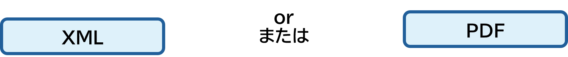 XML または PDF